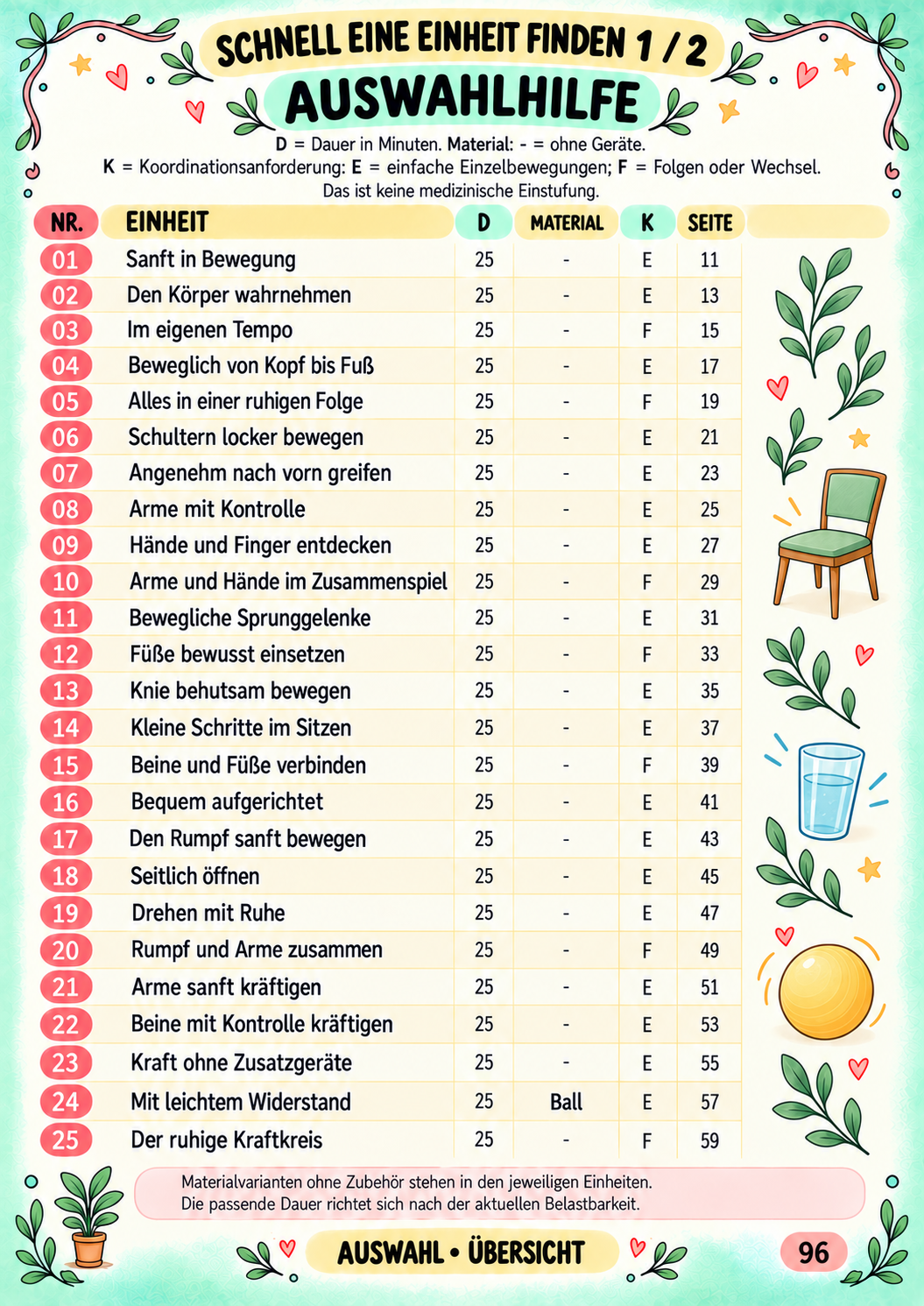 Sitzgymnastik Seite 096